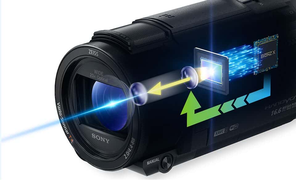Handycam® FDR-AX43 com sensor CMOS Exmor R™ | Sony Portugal