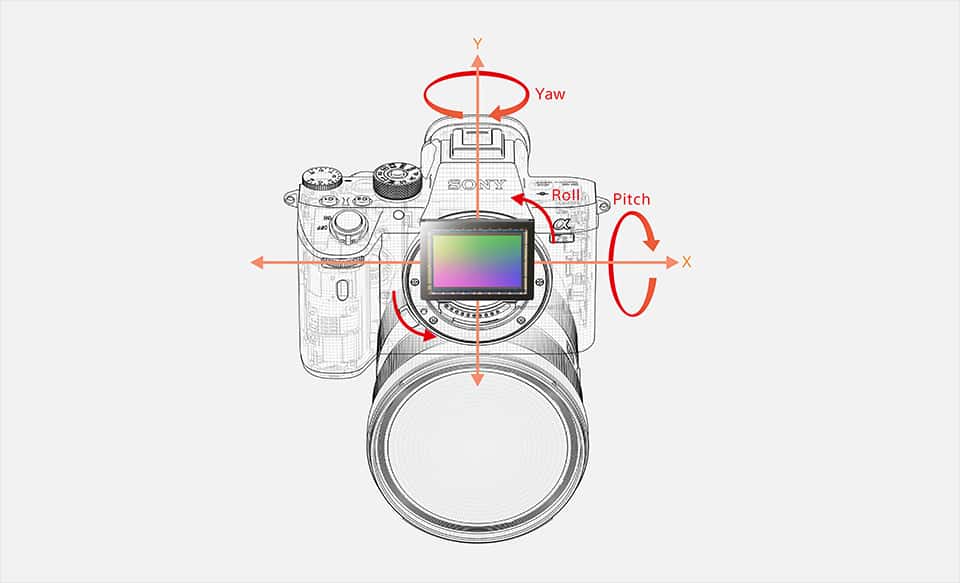 Câmara full-frame α7R III de 35 mm com focagem automática | ILCE