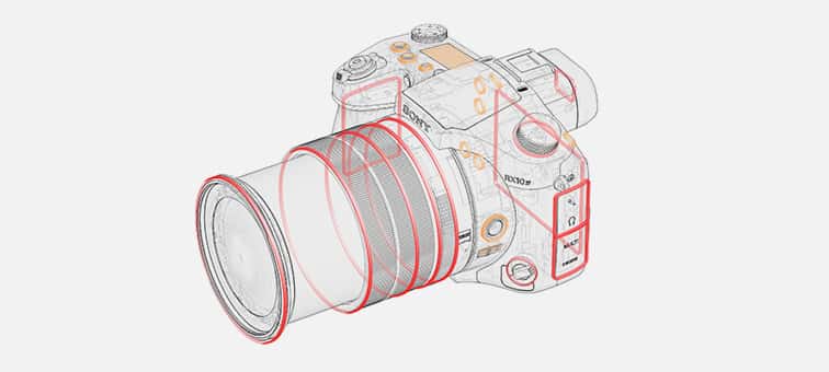 Especificações do DSC-RX10M4 | Câmaras digitais compactas | Sony