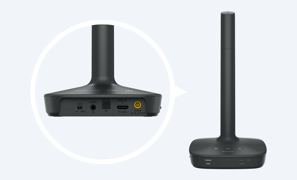 Auscultadores sem fios de som surround digital WH-L600 | WH-L600