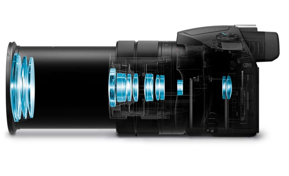 RX10 III com lente de zoom F2.4-4 de grande abertura de 24
